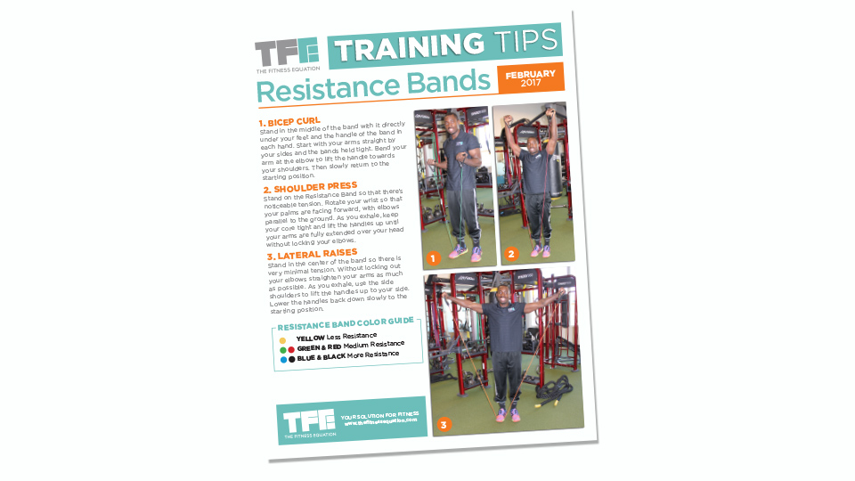 The Fitness Equation – Training Tips