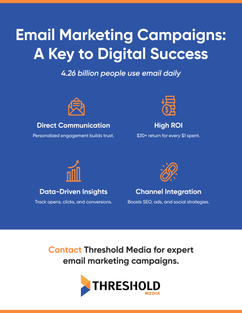 infographic showing the role and benefits of email marketing campaigns in digital strategies